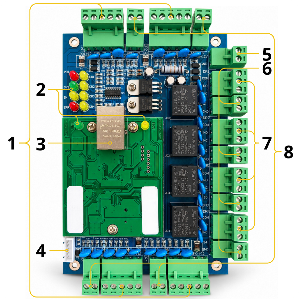 Řídicí jednotka přístupu čtyřdveřová ACB-004 TCP IP Wiegand