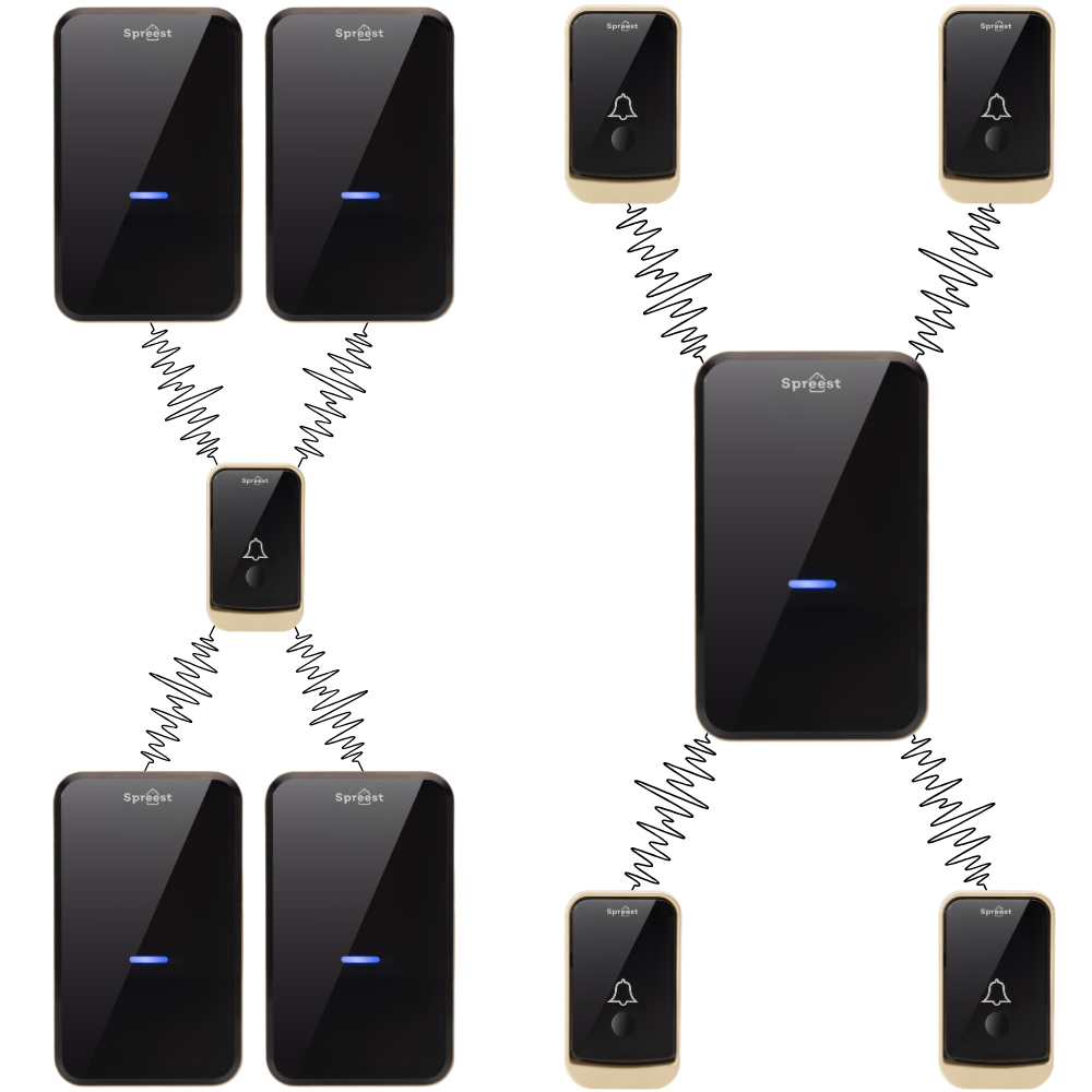 c2a5e8cd7f33ce8dbdfe194f2859e216