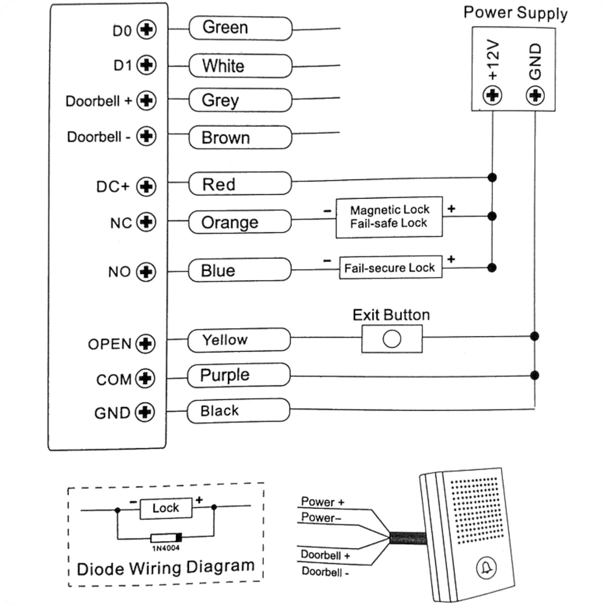 b1646b0b0b7f0cd20fe46fc2ac84d6dc