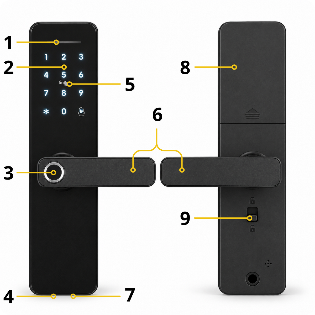Elektronický zámek s klikou A261F 50/72 TTLock Black