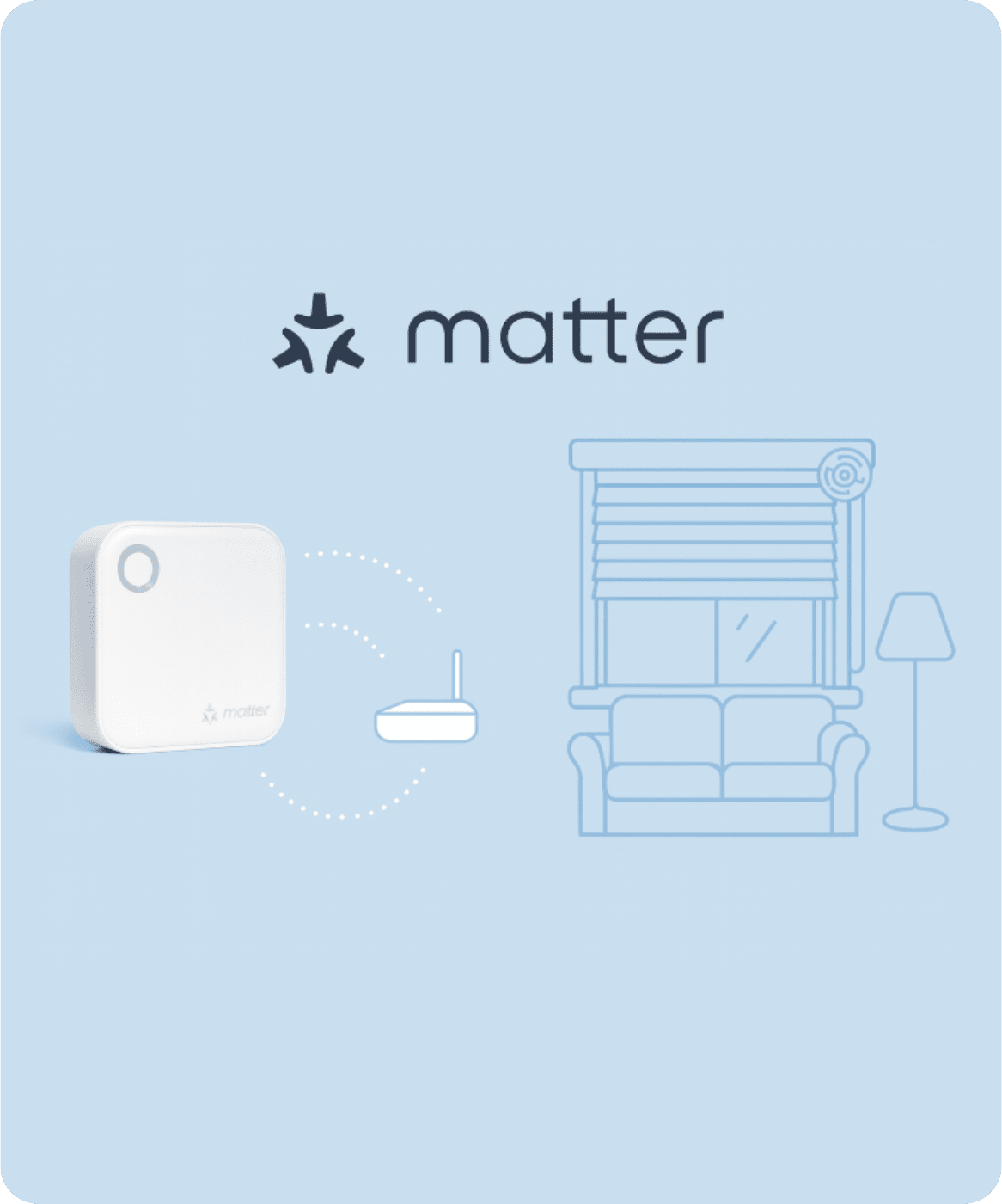 Řídicí brána G6 TTLock WiFi Matter