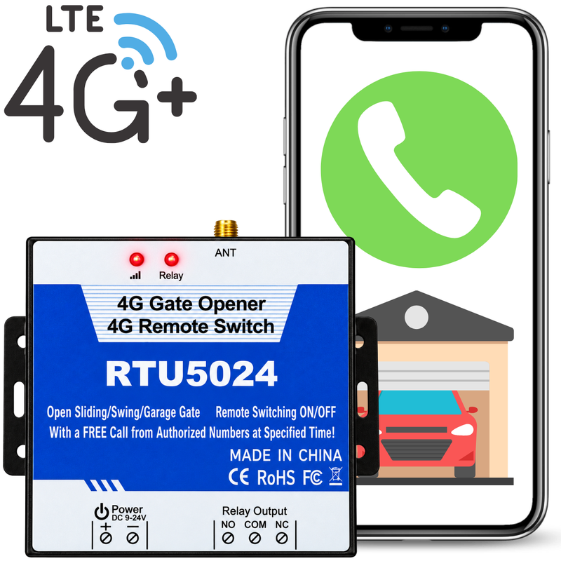 GSM ovladač pro otevírání brány a branky 5024 EU 4G