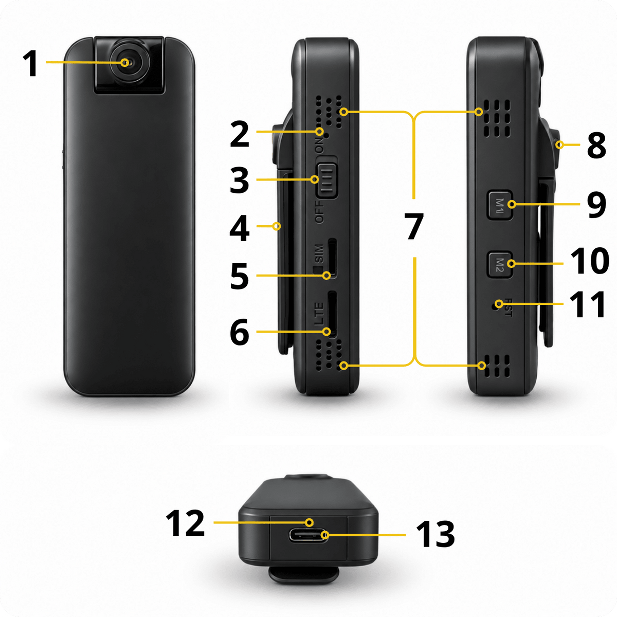 Přenosná mini kamera CB77 4G