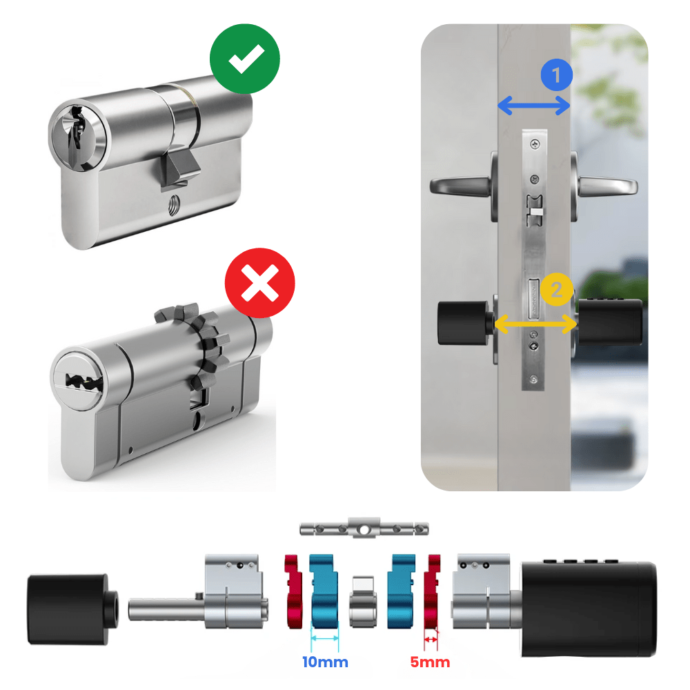Elektronická vložka zámku V1 TTLock černá