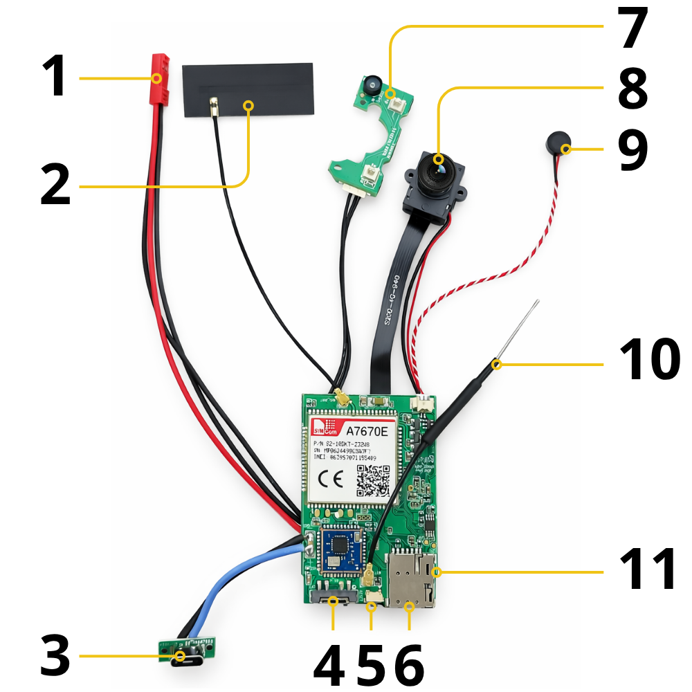 Mini modulární kamera EL-IP055-A1 4G WiFi